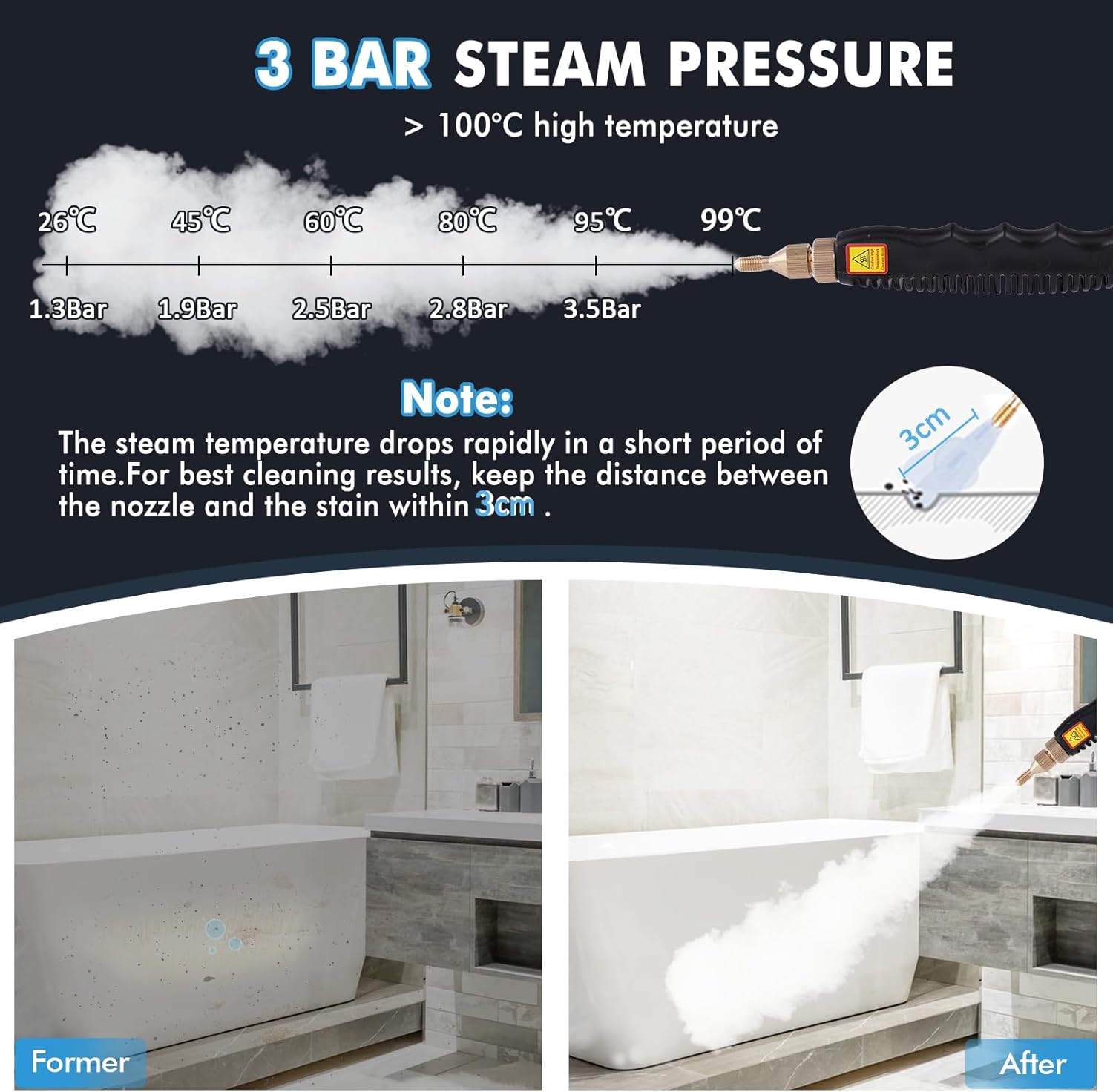 جهاز يوكينغتيك الاحترافي للتنظيف والتعقيم بالبخار بقوة 2500 واط (Yokingtec High-Pressure Steam Cleaner)